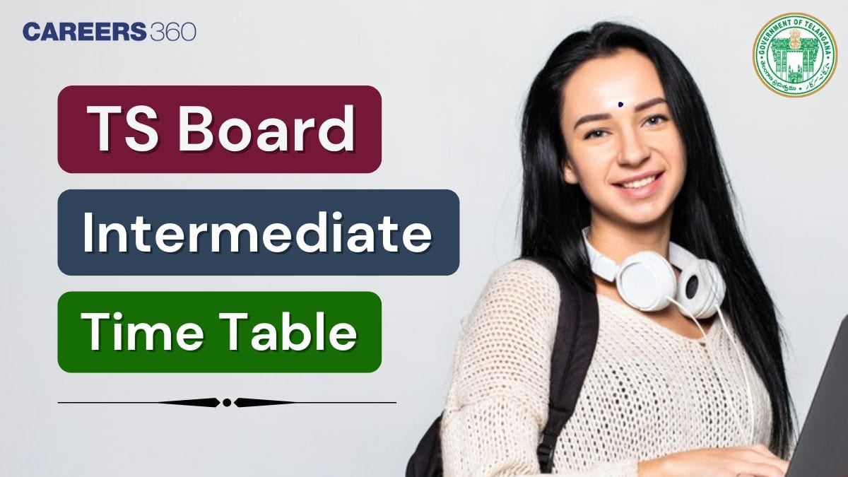 TS Intermediate Exam Time Table 2026, Check Telangana 1st, 2nd Year Exam Dates Here